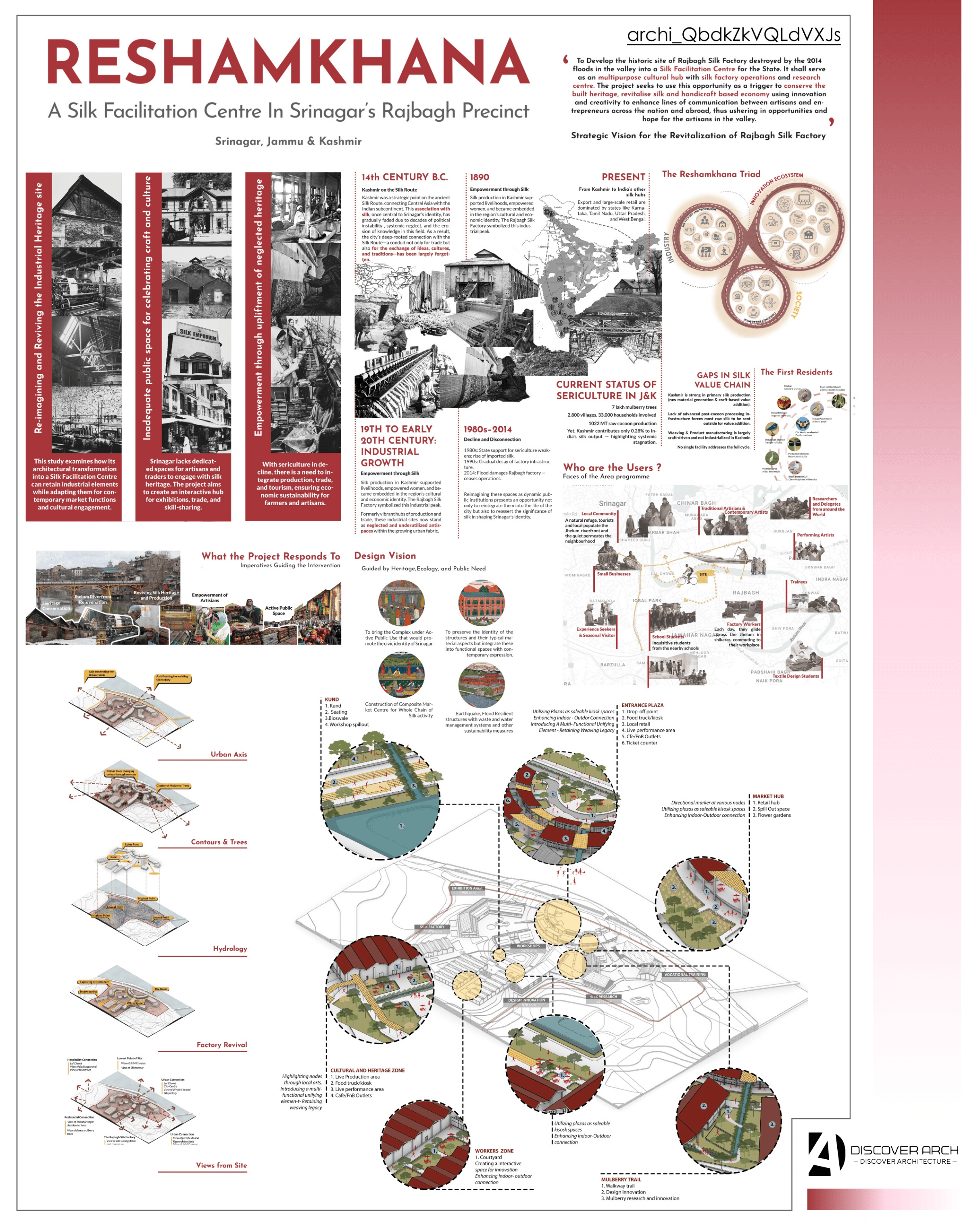 A featured project image from one of the competitions.
